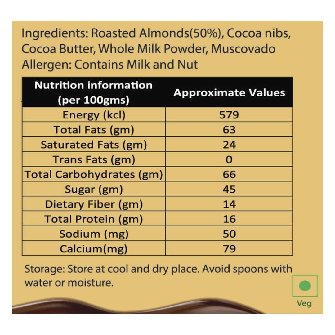 Gourmet Almond Chocolate Spread